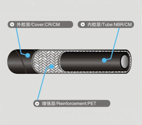 Air Pressure Brake Hose